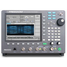 Анализаторы систем связи R8000C, R8100, R8600