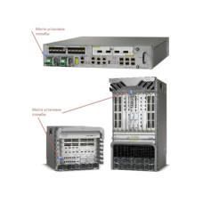 Системы измерений передачи данных СИПД ASR 9000