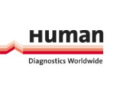 Фирма "Human GmbH", Германия